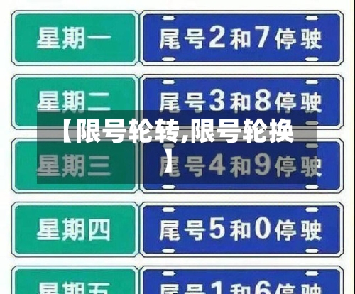 【限号轮转,限号轮换】