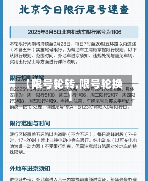 【限号轮转,限号轮换】-第3张图片