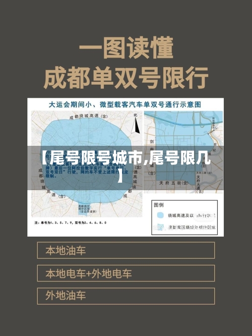 【尾号限号城市,尾号限几】