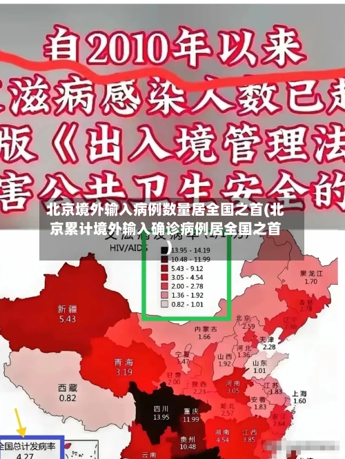 北京境外输入病例数量居全国之首(北京累计境外输入确诊病例居全国之首)