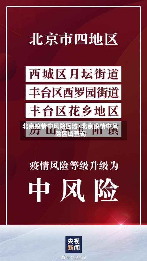 北京疫情中风险区域/北京疫情中风险区域查询