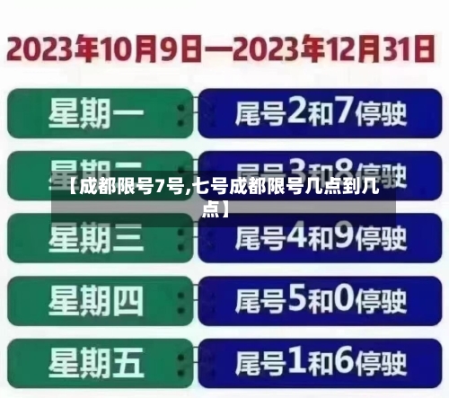 【成都限号7号,七号成都限号几点到几点】-第2张图片