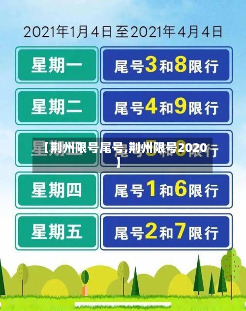 【荆州限号尾号,荆州限号2020】