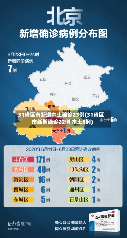 31省区市新增本土确诊23例(31省区市新增确诊22例 本土8例)-第3张图片