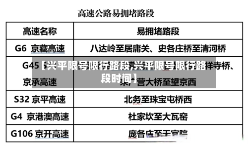 【兴平限号限行路段,兴平限号限行路段时间】-第2张图片