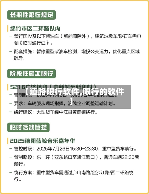 【道路限行软件,限行的软件】