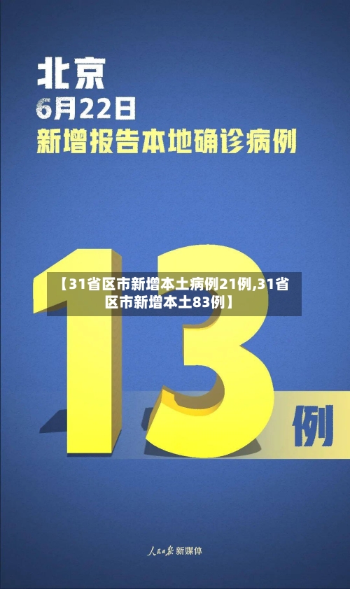【31省区市新增本土病例21例,31省区市新增本土83例】