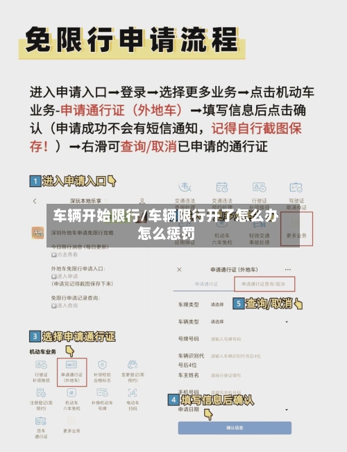车辆开始限行/车辆限行开了怎么办怎么惩罚