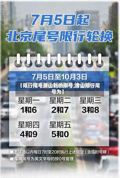 【限行尾号唐山新的限号,唐山限行尾号为】