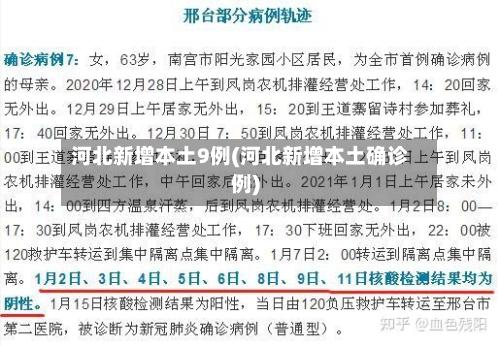 河北新增本土9例(河北新增本土确诊例)-第2张图片