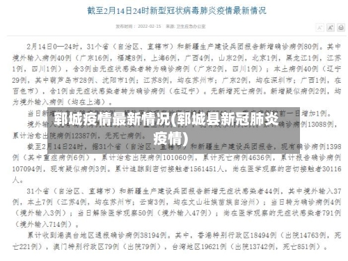 郓城疫情最新情况(郓城县新冠肺炎疫情)-第3张图片