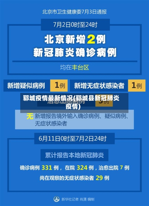 郓城疫情最新情况(郓城县新冠肺炎疫情)-第2张图片