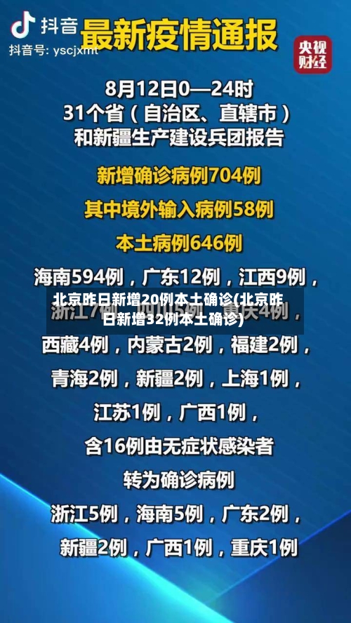 北京昨日新增20例本土确诊(北京昨日新增32例本土确诊)
