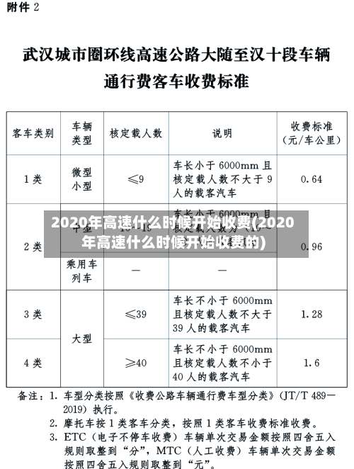 2020年高速什么时候开始收费(2020年高速什么时候开始收费的)-第3张图片
