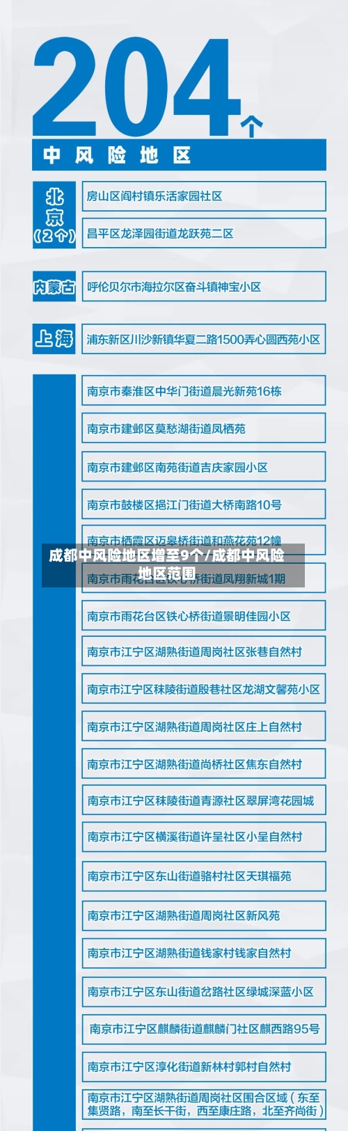 成都中风险地区增至9个/成都中风险地区范围-第2张图片