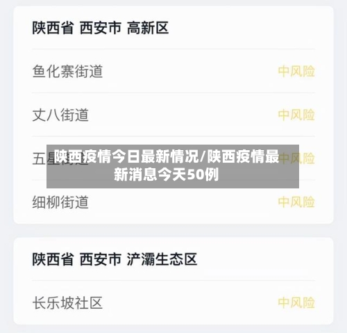 陕西疫情今日最新情况/陕西疫情最新消息今天50例-第2张图片