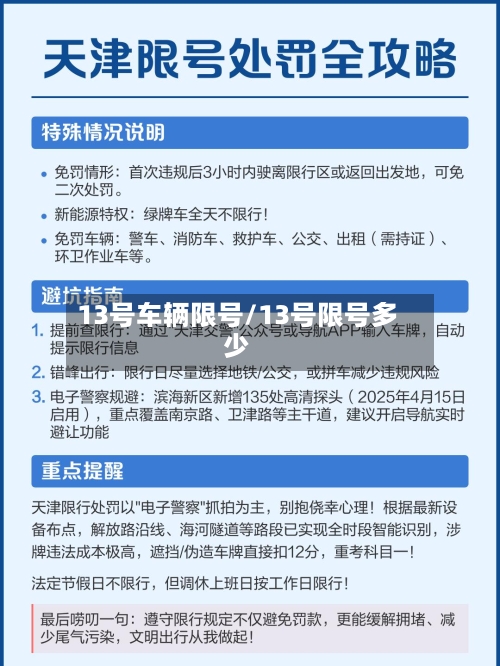 13号车辆限号/13号限号多少