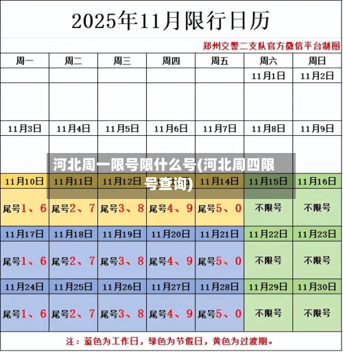 河北周一限号限什么号(河北周四限号查询)-第3张图片