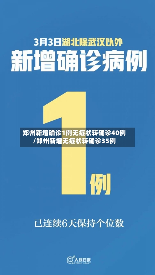 郑州新增确诊1例无症状转确诊40例/郑州新增无症状转确诊35例-第2张图片