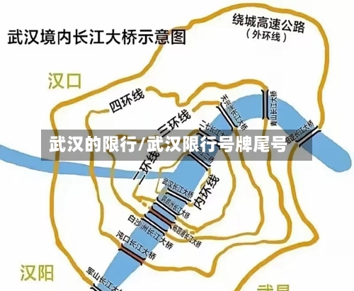 武汉的限行/武汉限行号牌尾号-第2张图片