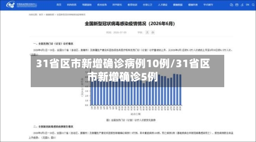 31省区市新增确诊病例10例/31省区市新增确诊5例-第3张图片