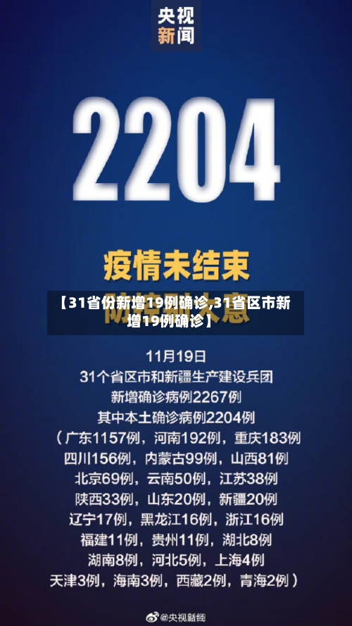 【31省份新增19例确诊,31省区市新增19例确诊】
