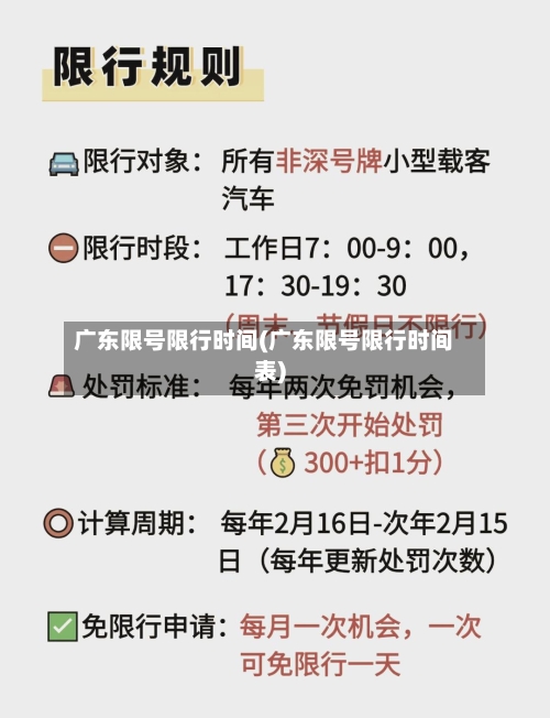 广东限号限行时间(广东限号限行时间表)