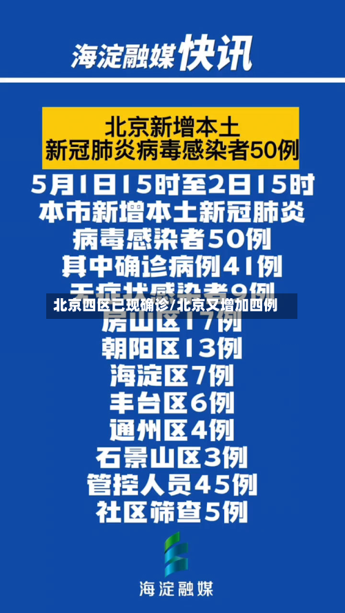 北京四区已现确诊/北京又增加四例-第2张图片
