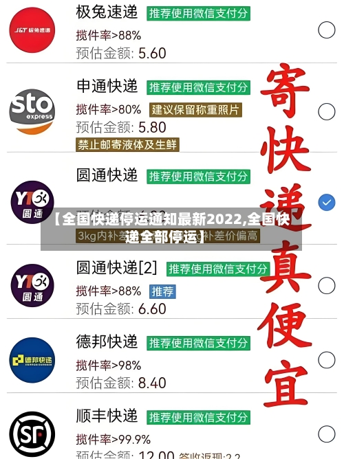 【全国快递停运通知最新2022,全国快递全部停运】-第2张图片